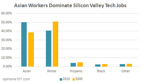 asian_domin_silva_sig