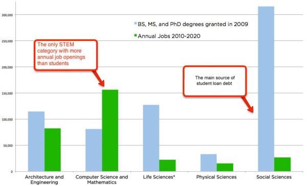 Social_sciences_main_source